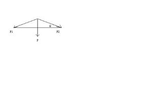 切削工具 從刀斧到鑿刨的演進(jìn)與應(yīng)用